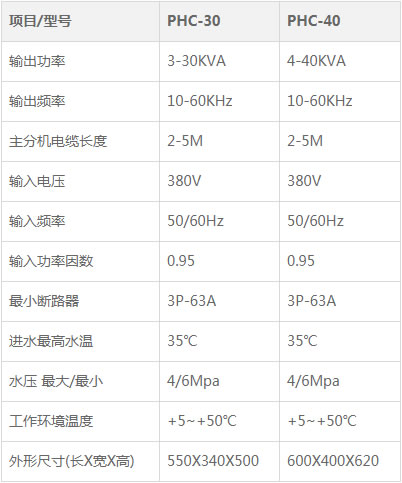 管道預(yù)熱加熱設(shè)備參數(shù)